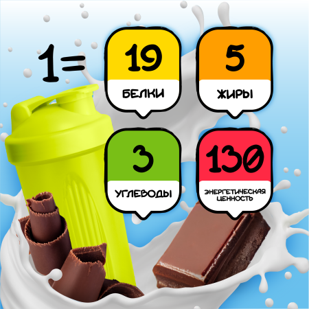 Белковый коктейль, многокомпонентный сбалансированный протеиновый коктейль «Шоколадный шейк», Smartbar 35г. (6 шт)